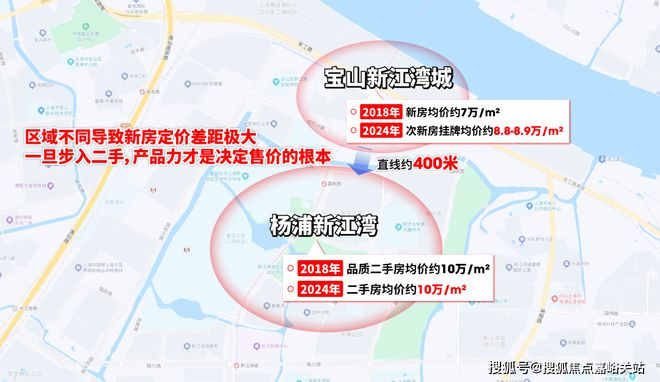IM体育官网入口，☏✦⚡大华公园柏翠官方
